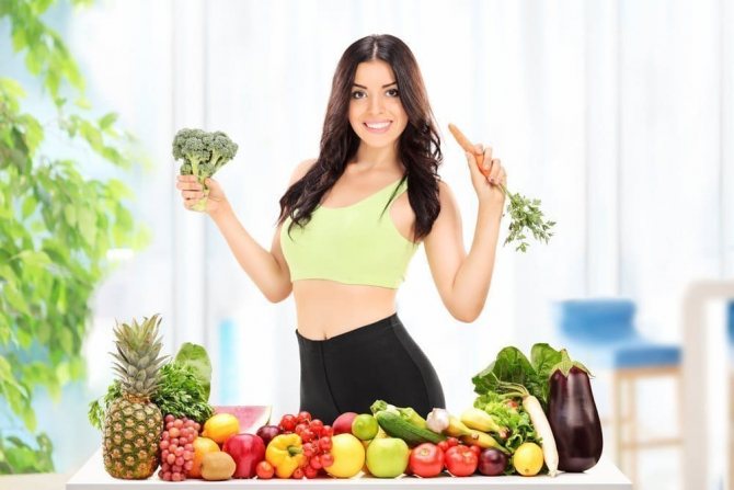 Photo: How to lose weight with proper nutrition