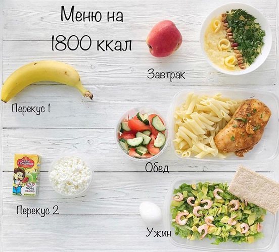 Menu for 1800 calories per day for weight loss from simple products with nutritional supplements, calorie counting, recipes