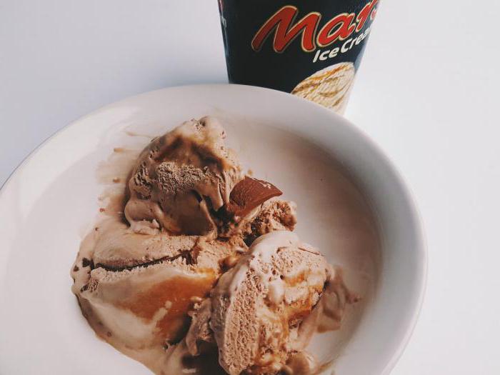 мороженое марс фото