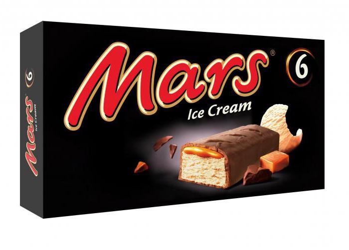 мороженое марс отзывы