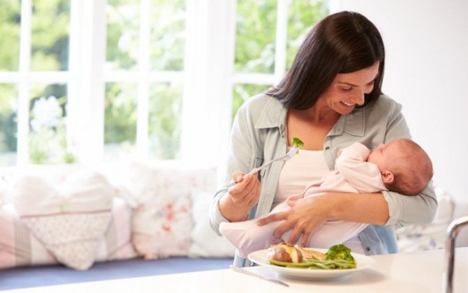 Nutrition during breastfeeding