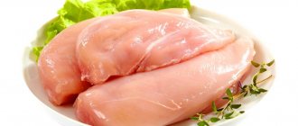 The benefits of chicken breast