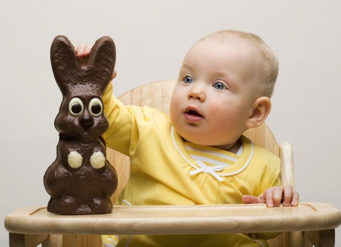 Chocolate is contraindicated for children under one year old