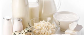 List of fermented milk foods