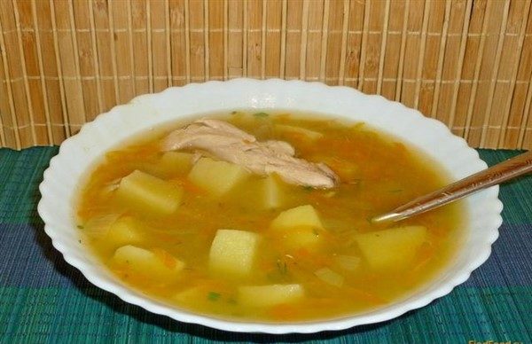 Суп гороховый с курицей калории