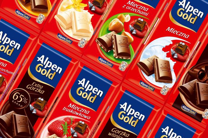 types of alpen gold chocolate